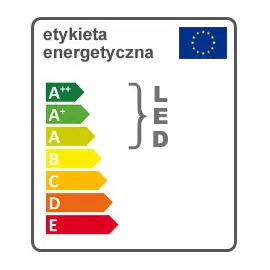 Tabela energetyczna lampy