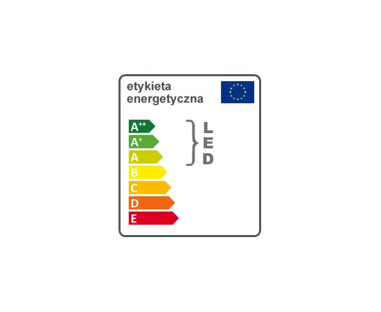 Tabela energetyczna lampy